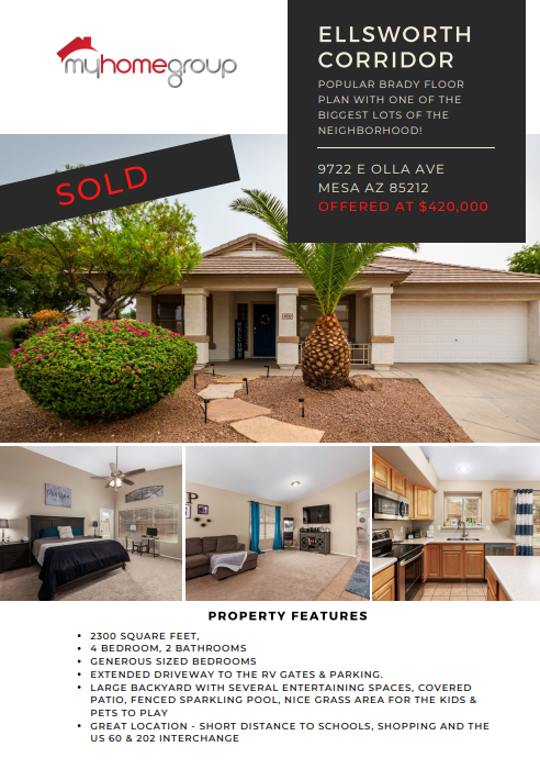 9722 E. Olla Ave ~ Now SOLD